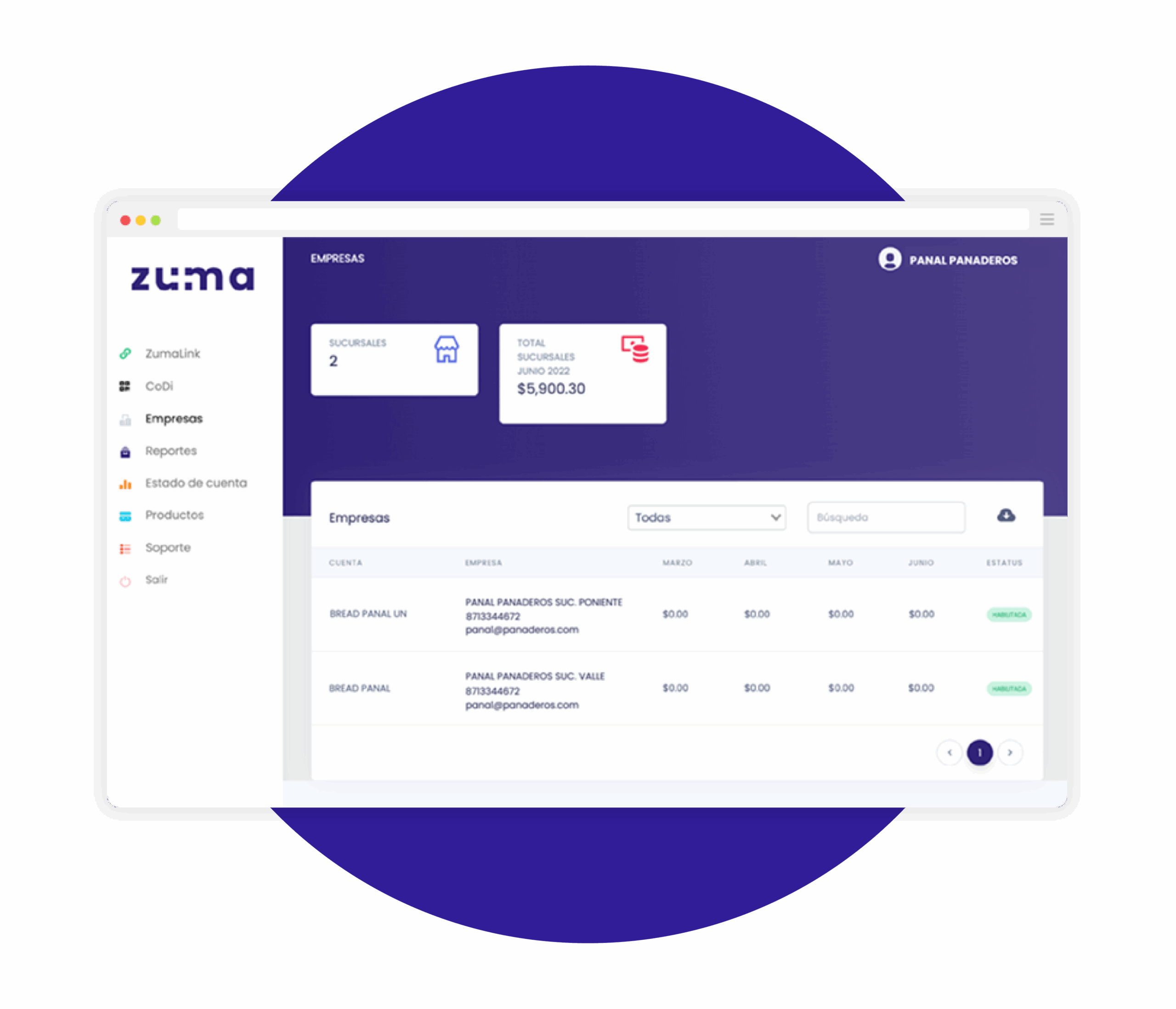 dashboard_zuma
